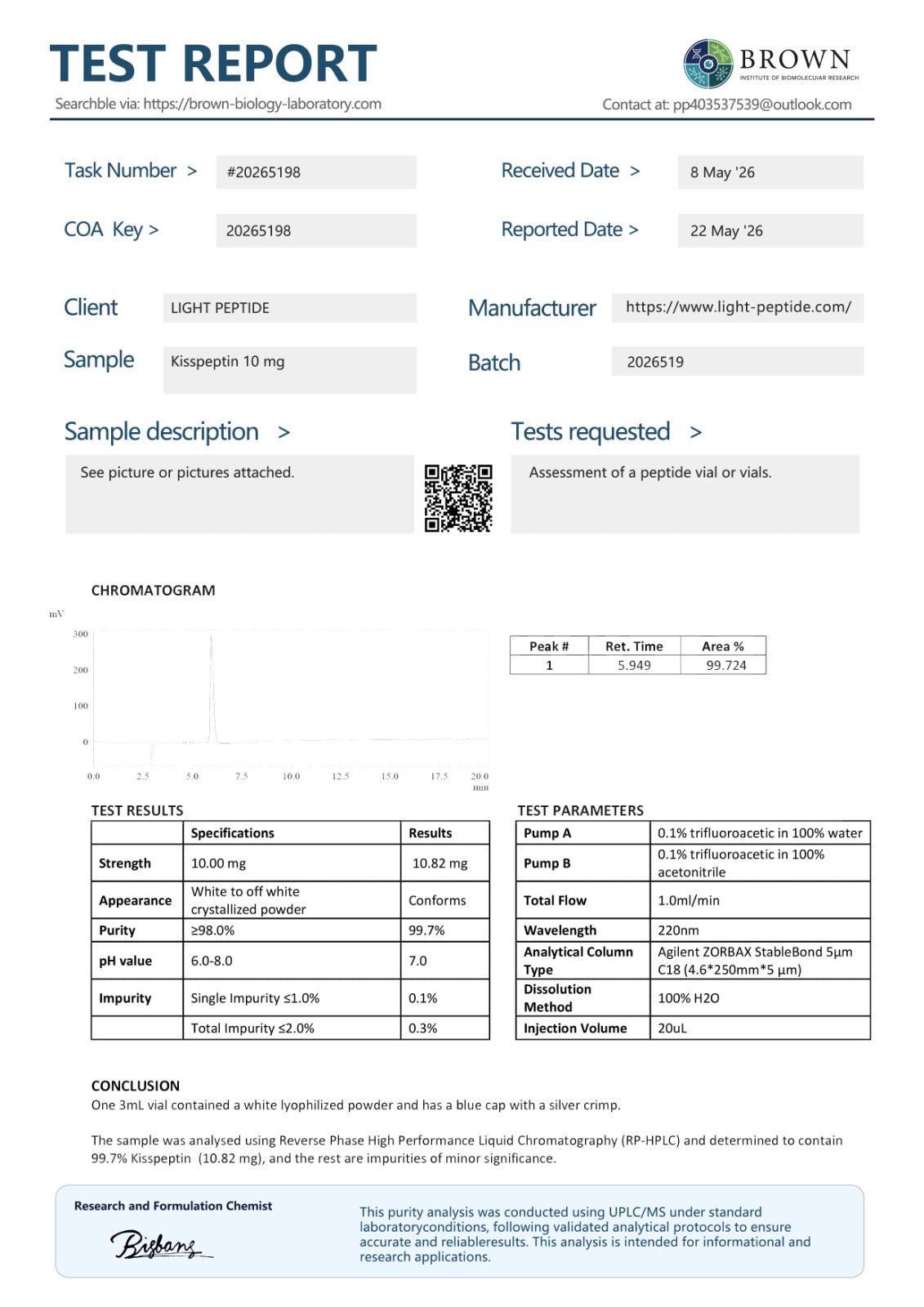 კისიპეპტინი-10 Certificate of Analysis 1