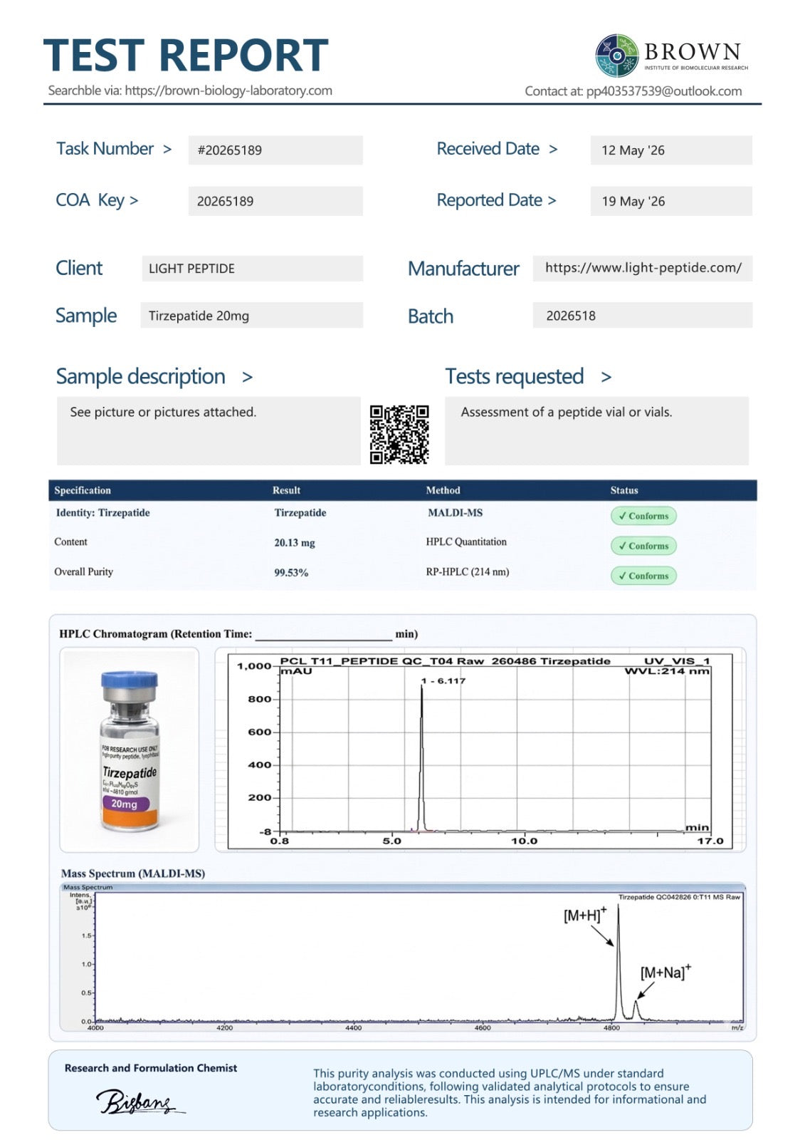 თირზეპატიდი Certificate of Analysis 1